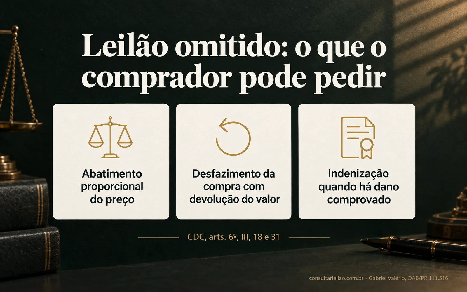 Três cartões com o que o comprador pode pedir quando o leilão foi omitido: abatimento proporcional do preço, desfazimento da compra com devolução do valor e indenização quando há dano comprovado.