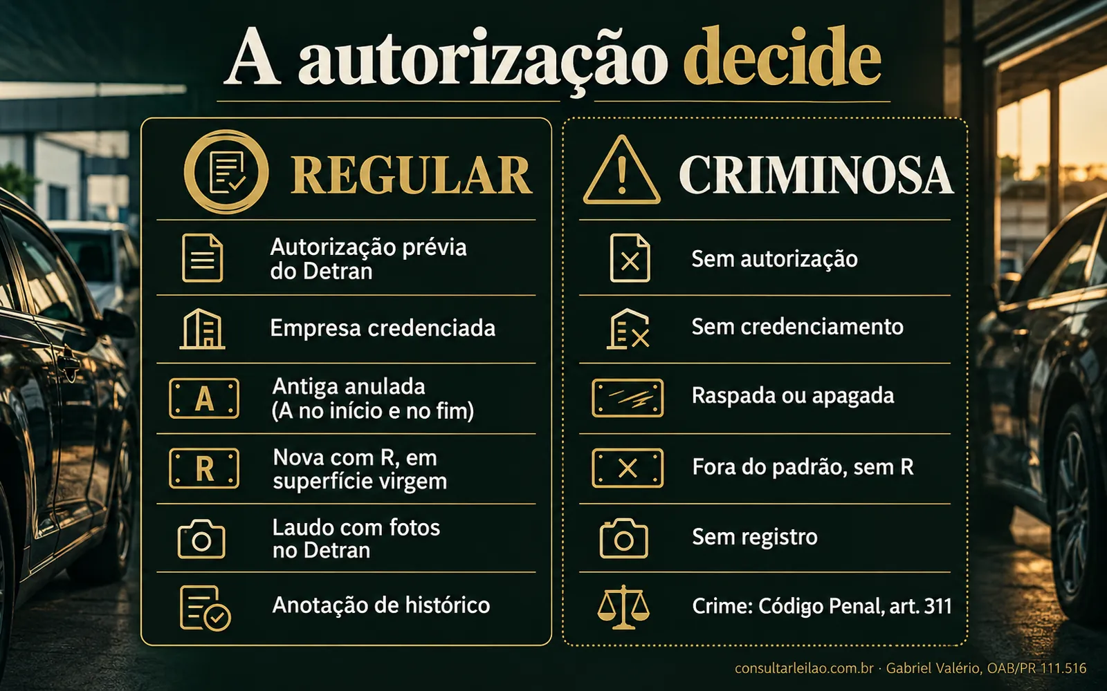Quadro comparando a remarcação regular, com autorização do Detran, empresa credenciada e laudo fotográfico, e a adulteração criminosa, sem autorização e com numeração fora do padrão.