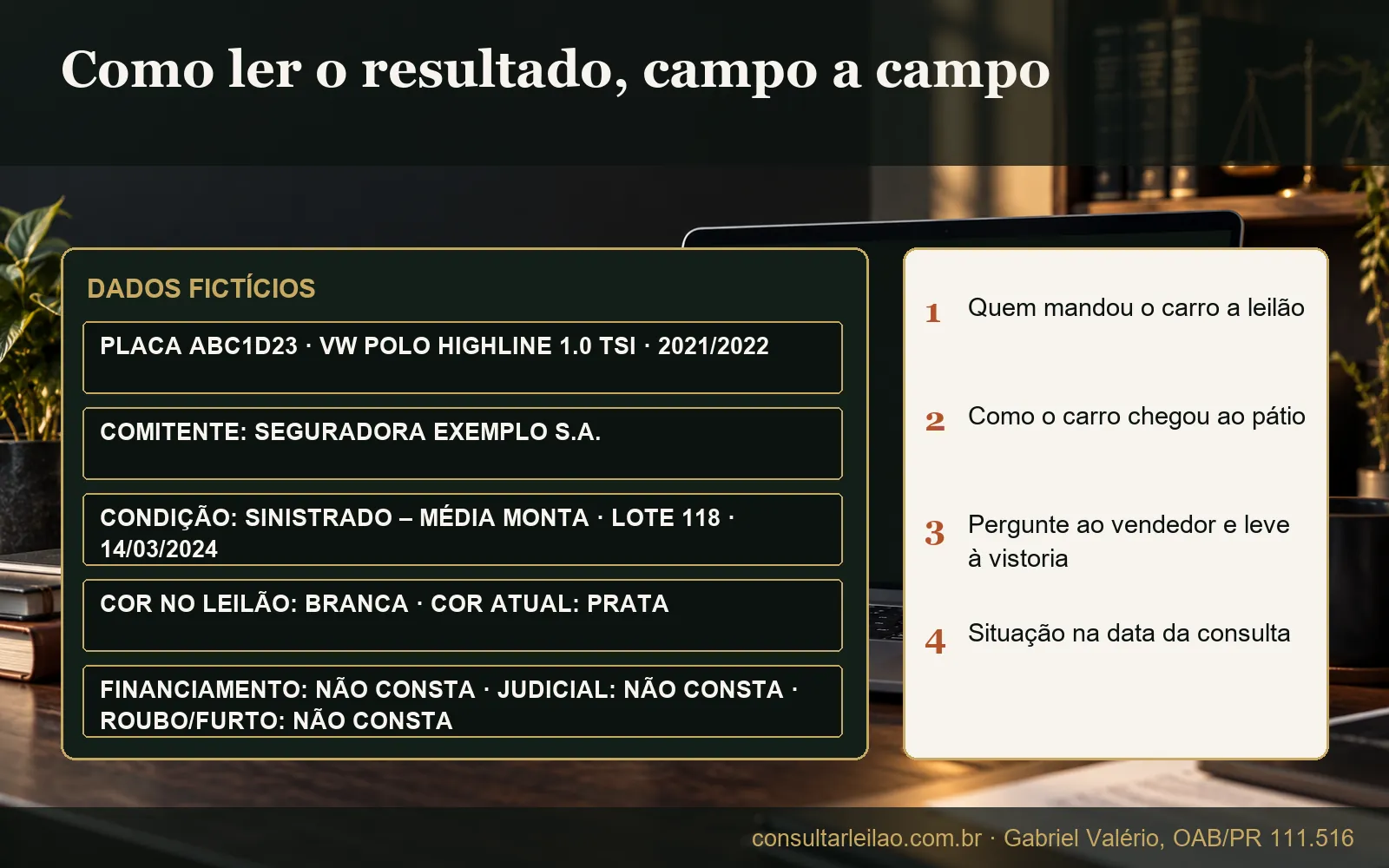 Relatório fictício de consulta de leilão com comitente, condição do veículo, cor divergente e restrições destacados e explicados campo a campo.